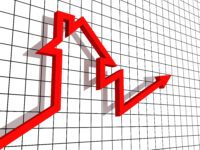 real estate market updates Charlotte, Lake Norman and Asheville Area
