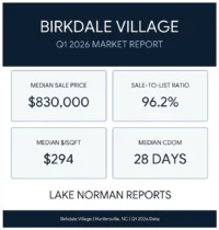 Birkdale Village Q1 2026 Real Estate Market Infographic - Lake Norman Reports